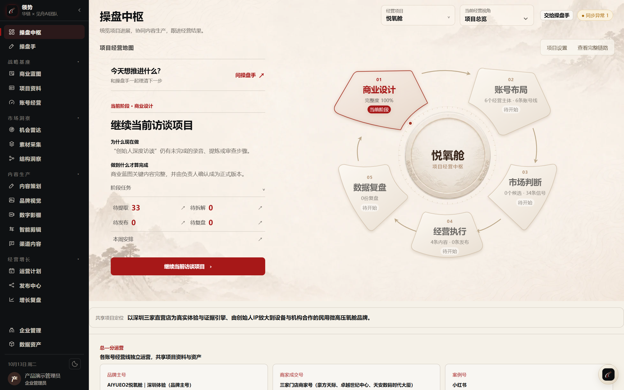 领势的对应产品界面