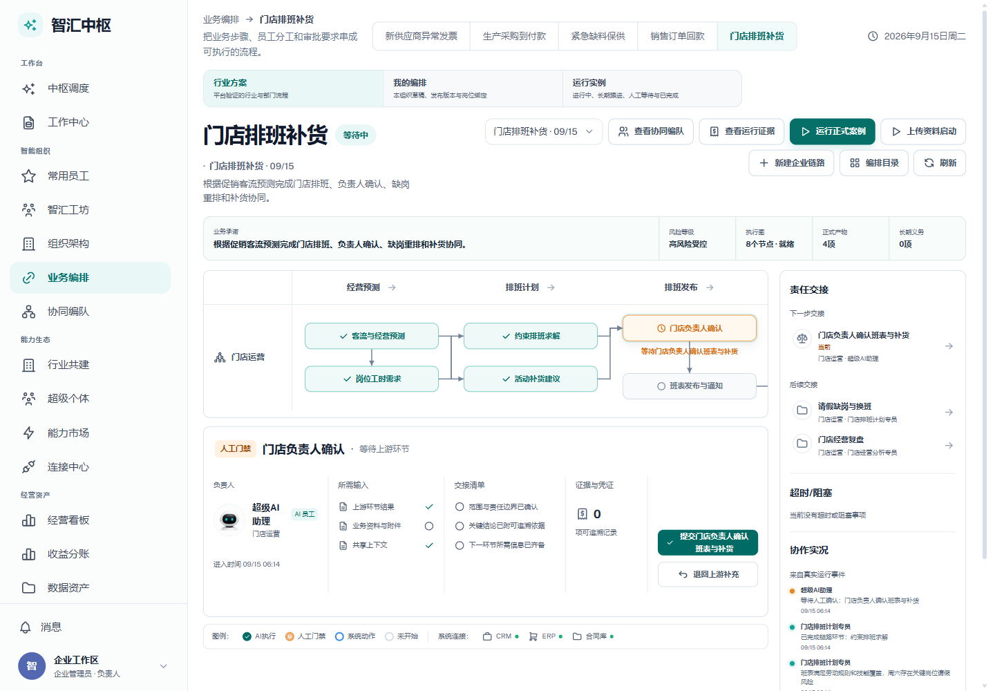 智汇中枢：让下一步由谁处理清晰可见